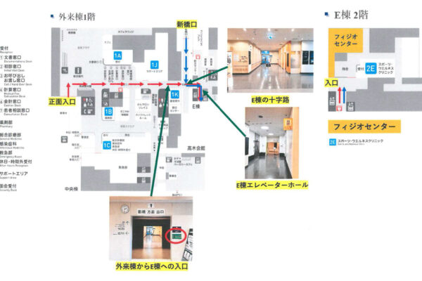 院内アクセスについて
